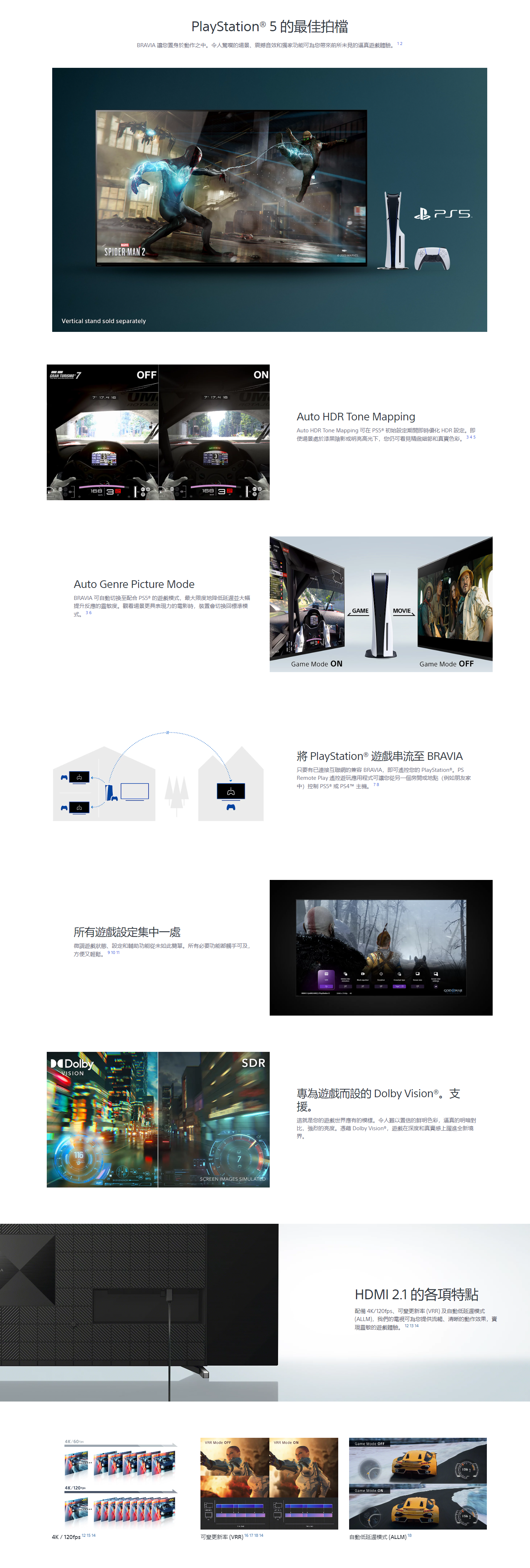 SONY X-65XR90 / X-65XR90 / SONY 65XR90 / 65XR90